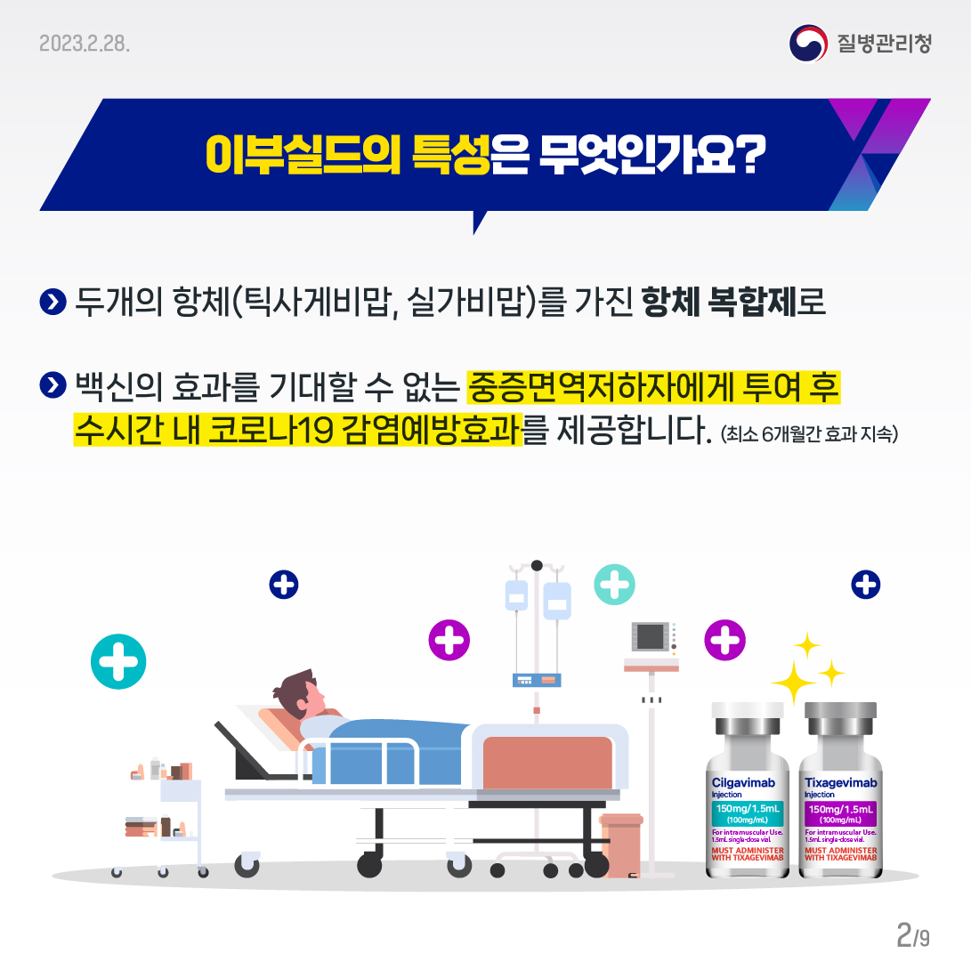 이부실드의 특성은 무엇인가요? 두개의 항체(틱사게비맙, 실가비맙)를 가진 항체 복합제로 백신의 효과를 기대할 수 없는 중증면역저하자에게 투여 후 수시간 내 코로나19 감염예방효과를 제공합니다.(최소 6개월간 효과 지속)